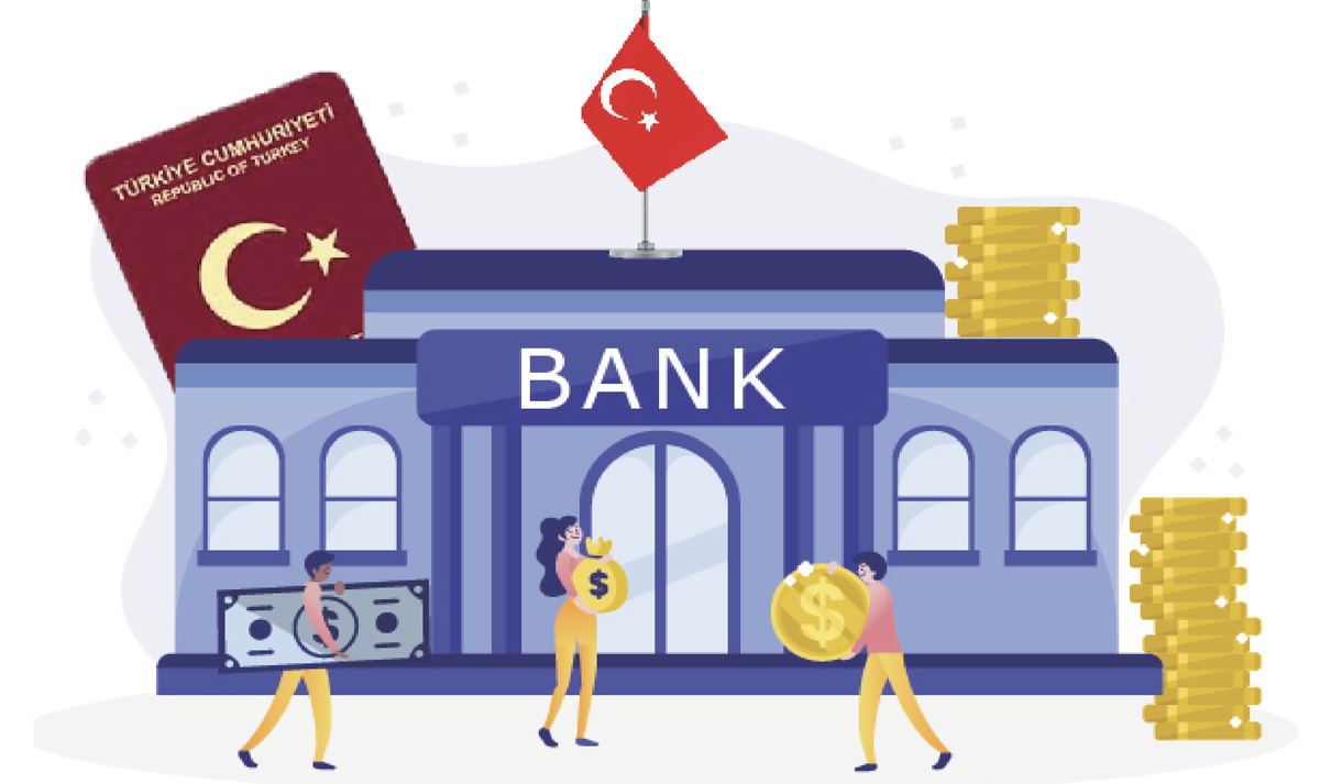 ما هي نسبة الأرباح على الودائع في تركيا وهل سنوية ام شهرية ؟