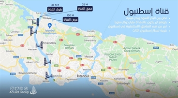 انطلاق مشروع قناة اسطنبول